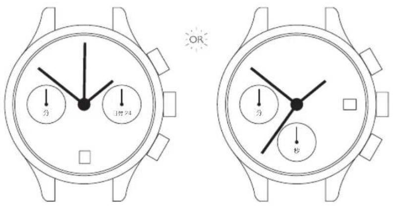Sekonda Francis 40690 - クロノグラフウォッチ - 1