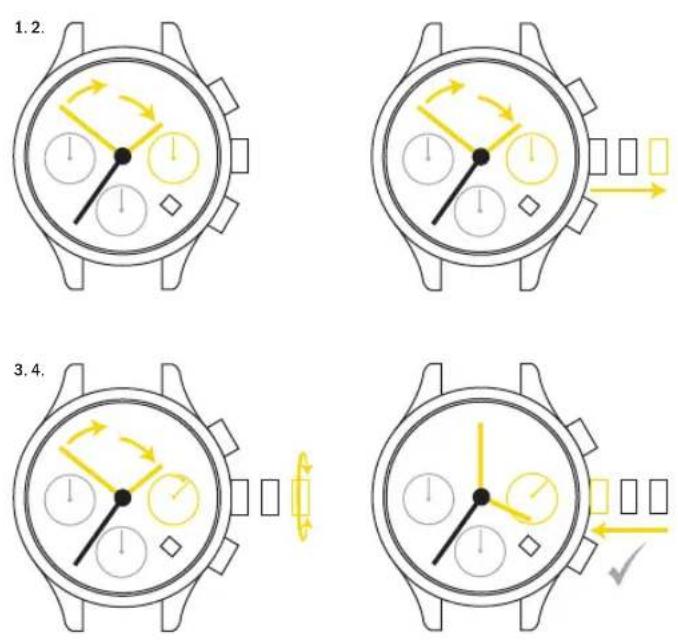 Sekonda Pastel Rocks 40374 - UHR OHNE DATUM. - 10