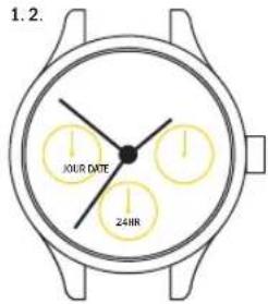 1.2. JOUR DATE 24HR