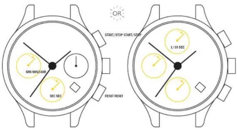 Sekonda King 30258 - MONTRE CHRONOGRAPHE. - 1