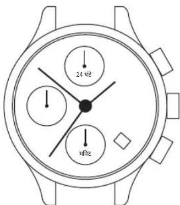 Sekonda Originals 1951 - ÖNEMLİ NOT. - 1