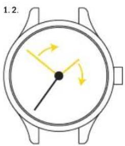 Sekonda 2137 - UHR OHNE DATUM. - 1