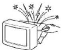 SONY KV-14CT1K - Doplnkové informácie - 4