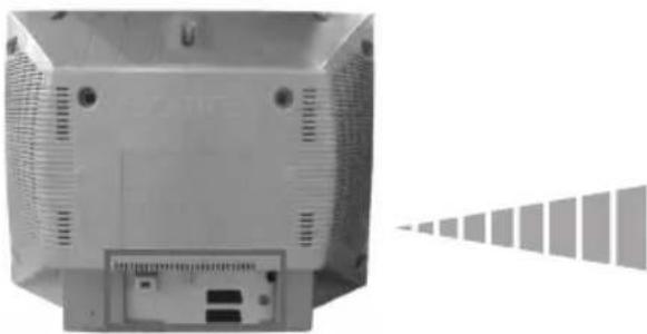 SONY KV-21CL10K - Připojení antény a videa - 2
