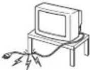 SONY KV-21CL10K - Biztonsági előírások - 12