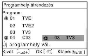 Programhely-átrendezés Program: 01 TVE 02 TVE2 03 TV3 04 C33 03 TV3 Új programhely vál. Kivál. [-Δ+] OK [÷] Kilépés [MENU ]