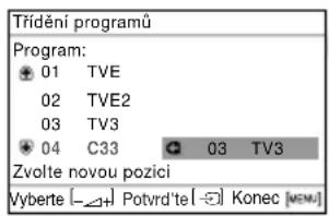 Trídění programů Program: 01 TVE 02 TVE2 03 TV3 04 C33 03 TV3 Zvolte novou pozici Vyberte [—] Potvrd'te [—] Konec [MEM]