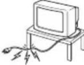 SONY KV-21CL10K - Bezpečnostní opatření - 12