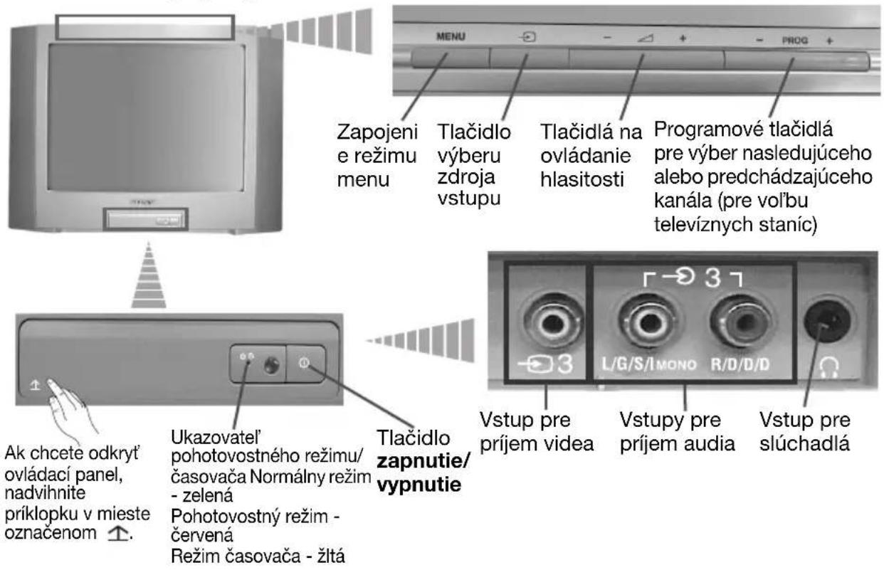 SONY KV-21CL10K - Všeobecný popis tlačidiel na televízore - 1