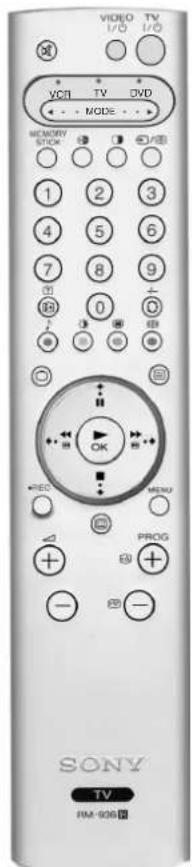 VIDEO I/O TV I/O VCH TV DVD + - MODE - MEMORY STICK 1 2 3 4 5 6 7 8 9 0 + - - - - - - - - - - - - - - - - - - - - - - - - - - - - - - - - - - - - - - - - - - - - - - - - - - - - - - - - - - - - - - - - - - - - - - - - - - - - - - - - - - - - - - - - - - - - - - - - - - - - -