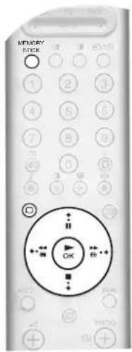 MEMORY STICK 1 2 3 4 5 6 7 8 9 0 1 2 3 5 6 7 + - + - OK