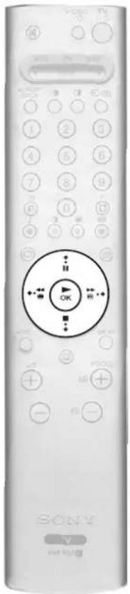 White Sony remote control with circular keypad and central button (no visible text or symbols)