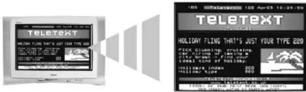 TELETEXT HOLIDAY FING THAT'S JUST YOUR TYPE 220 163 TELETEXT 160 Apr-05 10:35:39 TELETEXT HOLIDAY FING THAT'S JUST YOUR TYPE 220 PICK CLOTHING, CRYKING, ONION OF THE LONDON A CITY BREAD INFLY YOUR LEVEL SIND OF HOLIDAY. HOLIDAY ITEMS 220 HOLIDAY ITEMS 220 TUESDAY CHINESE FOR TUESDAY CHINESE FOR THE…