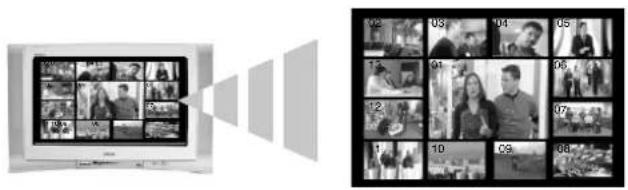 Image showing a computer monitor displaying multiple video thumbnails and a grid of black-and-white photos with labels like 'U3', '04', 'U5', etc.