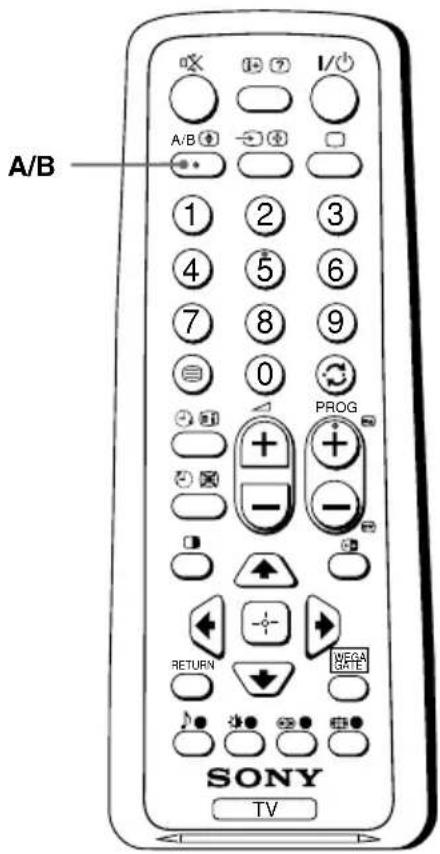 A/B 1 2 3 4 5 6 7 8 9 0 PROG RETURN WEGA SONY TV