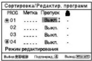 Сортировка/Редактир. программ PROG Метка Пропуск 01 ...... Выкл. : 02 ...... Выкл. : 03 ...... Выкл. : 04 ...... Выкл. : Режим редактирования Выбор 00000 Подтвержд, 2 Высл. (КИЗУД)