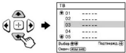 TB 01 ---- 02 ---- 03 ---- 04 ---- 05 ---- Выбор ⏻/+ Оквн: (PESA RATE) Подтвержд.+