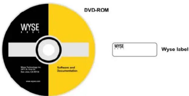 Wyse VX0LE ThinOS - Kit Contents - 1