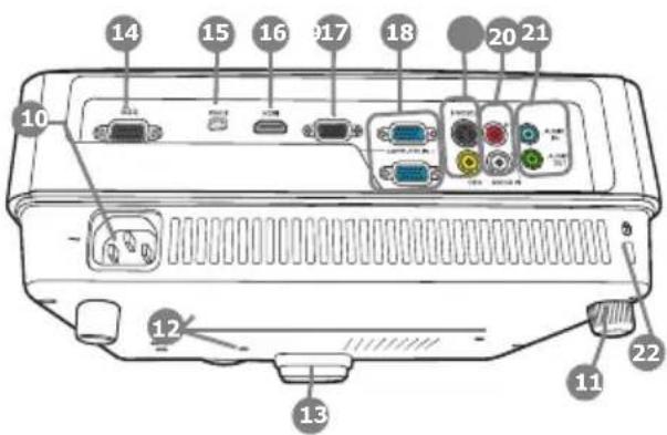 14 15 16 917 18 20 21 10 12 13 11 22
