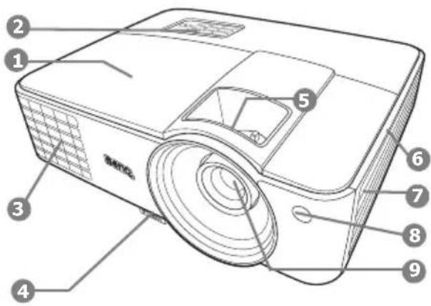 Labeled diagram of a projector with numbered parts for identification