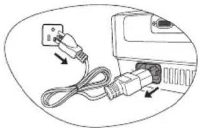 BENQ MS513P - Shutting down the projector - 3