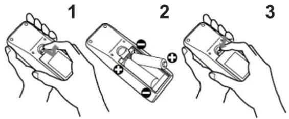 Diagram showing three-step instructions for holding a handheld device, labeled 1, 2, and 3.