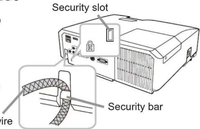 Security slot Security bar ire