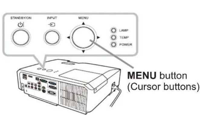 STANDBY/ON INPUT MENU LAMP TEMP POWER MENU button (Cursor buttons)