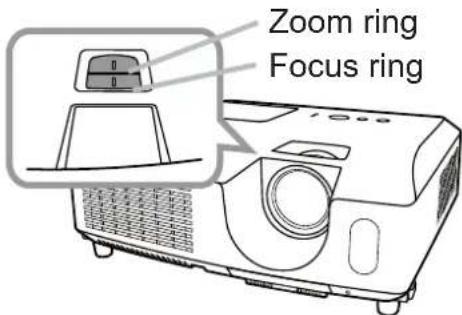 Zoom ring Focus ring