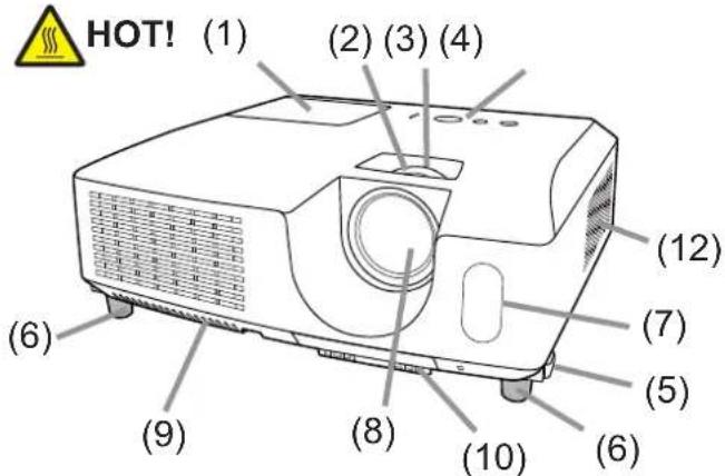 HITACHI CP-X3011NEF - Projector - 1