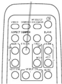 VIDEO COMPUTER AUDIO ASPECT SMOKE BLUE FIRE OUT LPG UP ONION REVISION MY BUTTON MUTE MINI ONION MUTE