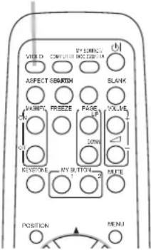 VHLD CONFUSION HOLDING ASPECT SEMISSION AVAMPL. FREEZE PAGE VOLUME 100W REVEGET ANY BUTTON MUTE 1 2 POSITION MENU