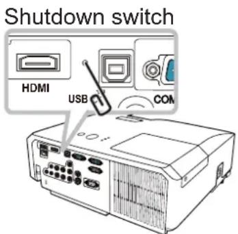 Shutdown switch HDMI USB CON