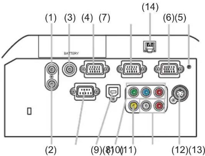 (1) (3) (4) (7) (14) (6)(5) BATTERY (2) (9)(8)10(11) (12)(13)