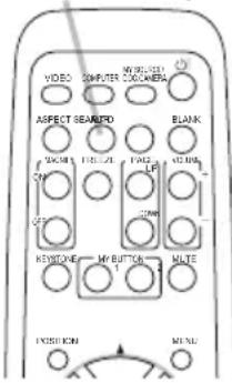 VIDEO COMPUTER keyboard ASPECT SEATED BLANK F10CM1 F10CL2 F10L3 F10M4 OFF KEYONE MY BUTTON MUTE F500000 MIND
