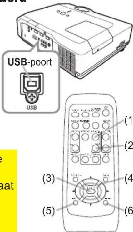 USB-poort USB (1) (2) (3) (4) (5) (6)
