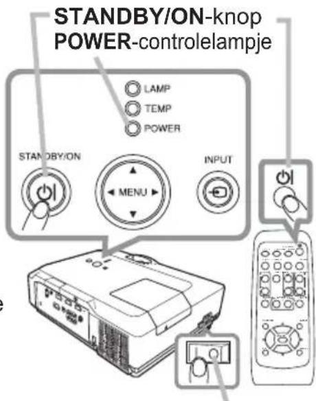 STANDBY/ON-knop POWER-controlelampje LAMP TEMP POWER STANDBY/ON MENU INPUT