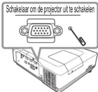 Schakelaar om de projector uit te schakelen