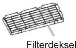 Filterdeksel