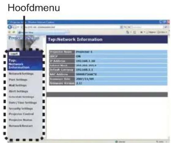 Hoofdmenu Project Setup Project Name Projector 1 GICF ON P Address 192,168.1.10 Address Manager 255,255,255.2 Default Command 192,168.1.1 MAC Address 50000756ACTS Accession Date 2007/11/09 Accession Version 2.11