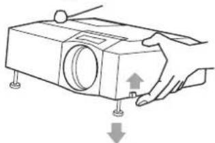 HITACHI CP-X605W - Adjusting the projector's elevator - 2