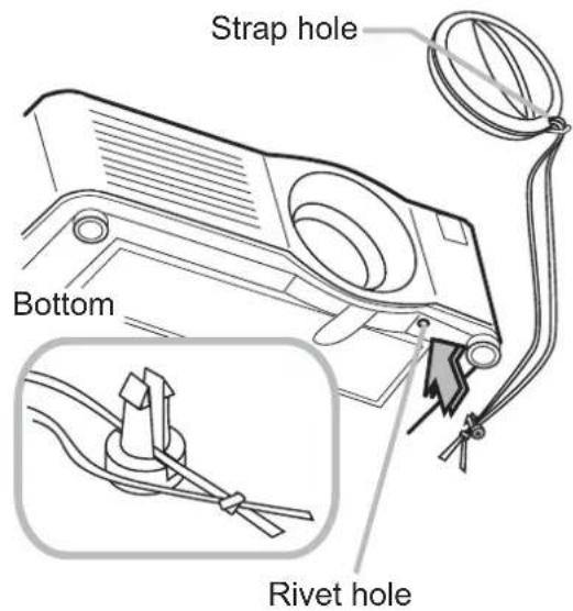Strap hole Bottom Rivet hole