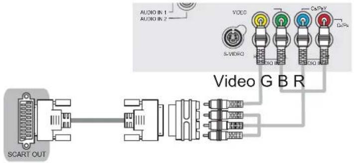 HITACHI CP-X605W - INPUT Menu (continued) - 1