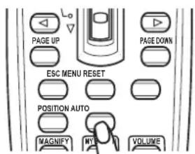 PAGE UP PAGE DOWN ESC MENU RESET POSITION AUTO MAGNIFY MYL VOLUME
