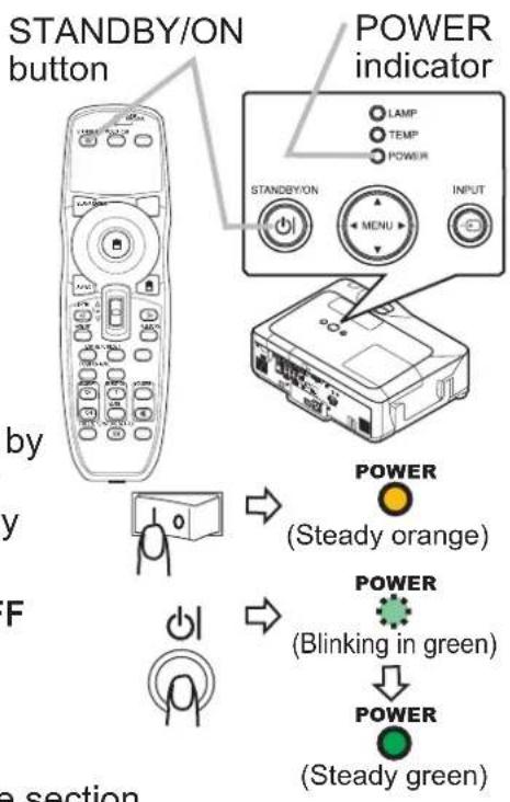 STANDBY/ON button POWER indicator LAMP TEMP POWER STANDBY/ON INPUT MENU by y F POWER (Steady orange) POWER (Blinking in green) POWER (Steady green) a section