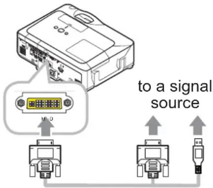 to a signal source