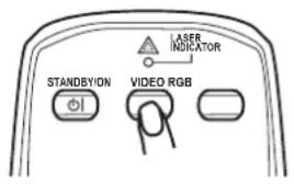 LASER INDICATOR STANDBY/ON VIDEO RGB
