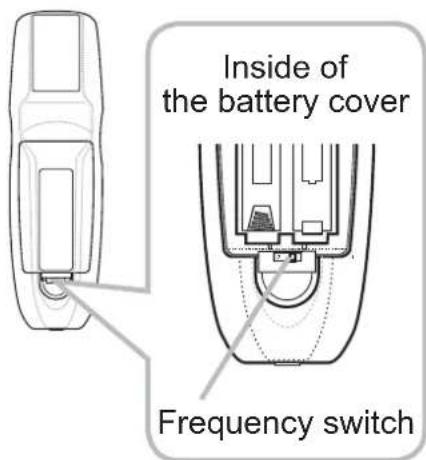Inside of the battery cover Frequency switch