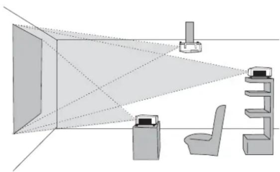 HITACHI CP-X605W - Arrangement - 3