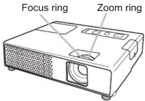 Focus ring Zoom ring